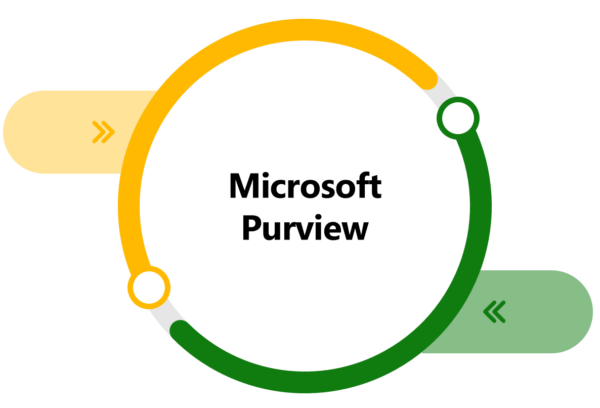 1/30 オンラインセミナー Microsoft Tech Brief: Microsoft Purviewによるコンプライアンス対策の始め方 ～ 営業秘密の漏洩リスク削減 ～